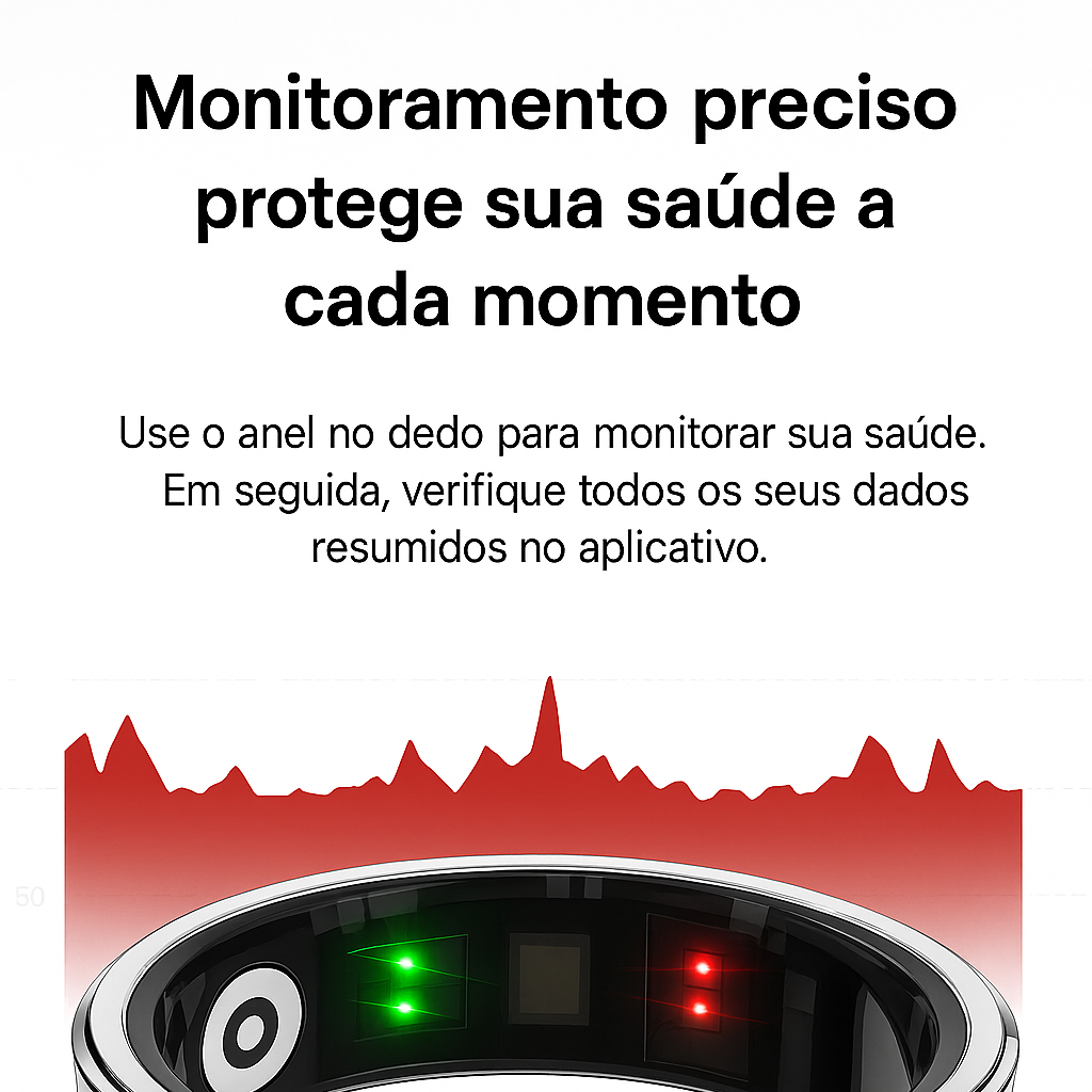 Anel inteligente de saúde