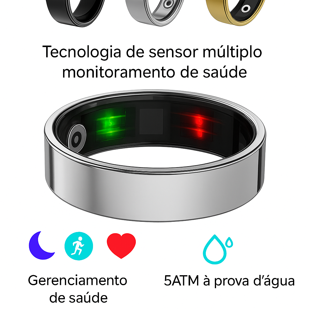 Anel inteligente de saúde